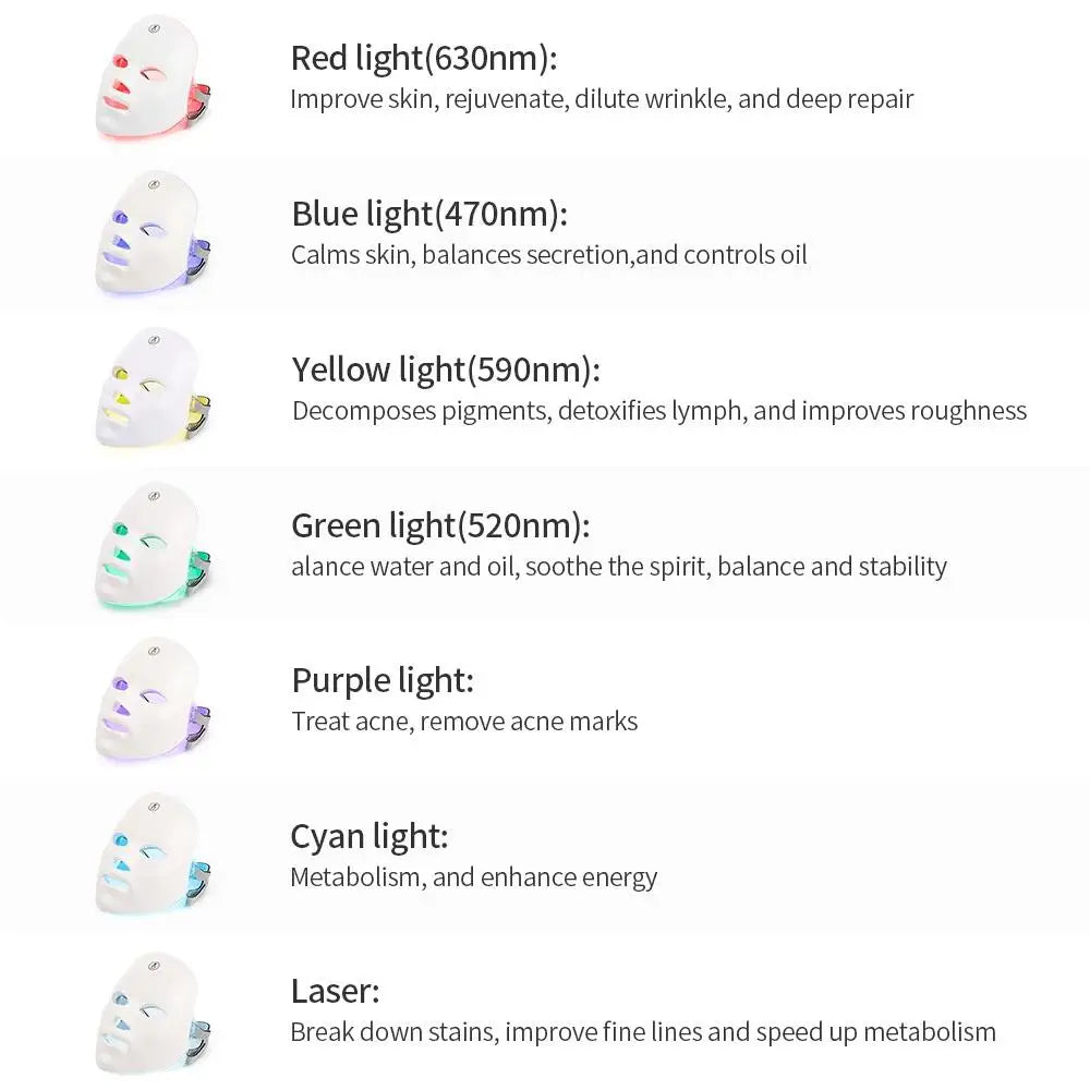 LED Facial Mask